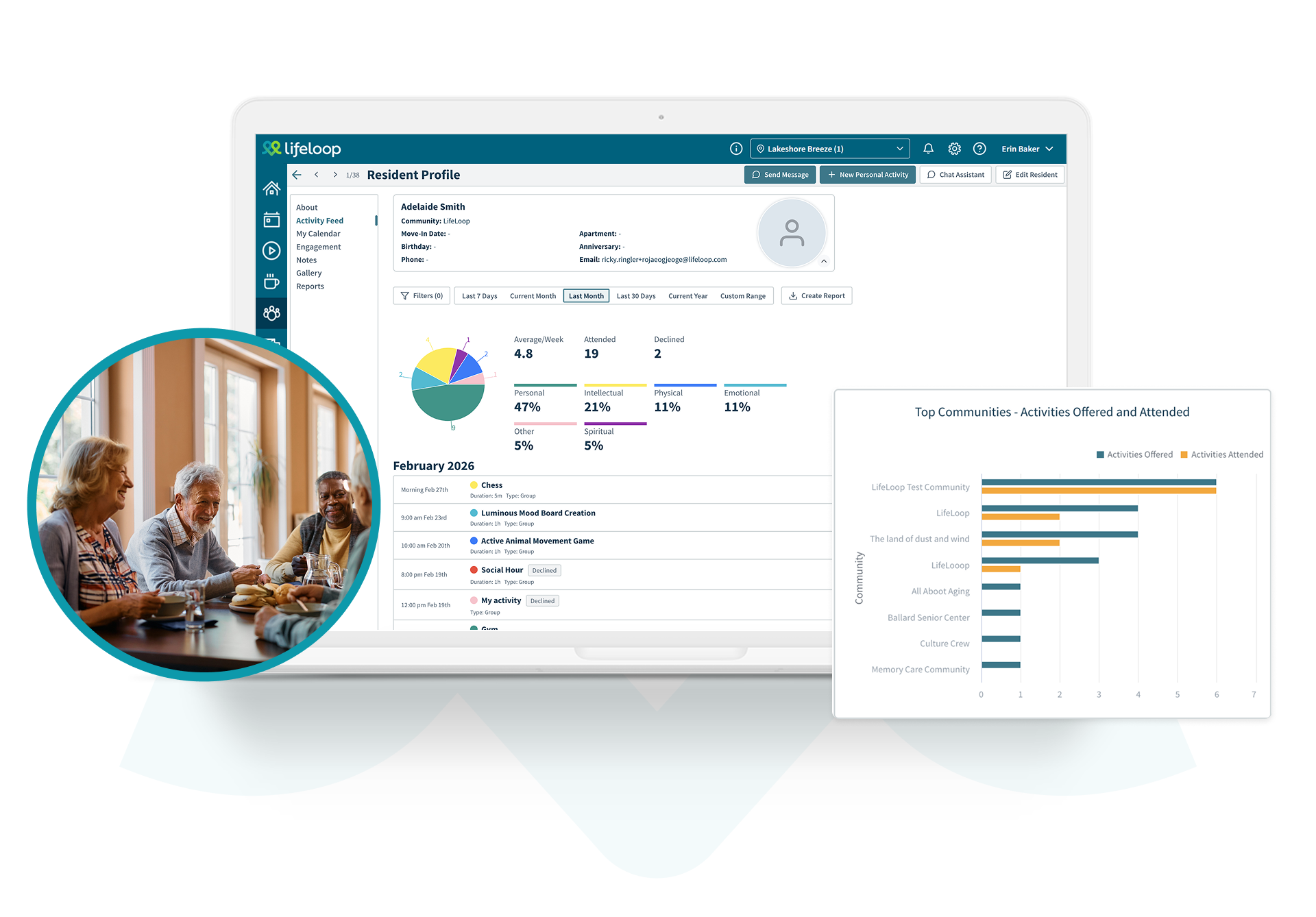 Enable proactive personalization (2)